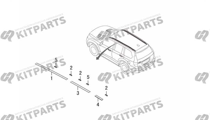 Трим панели крыши Haval