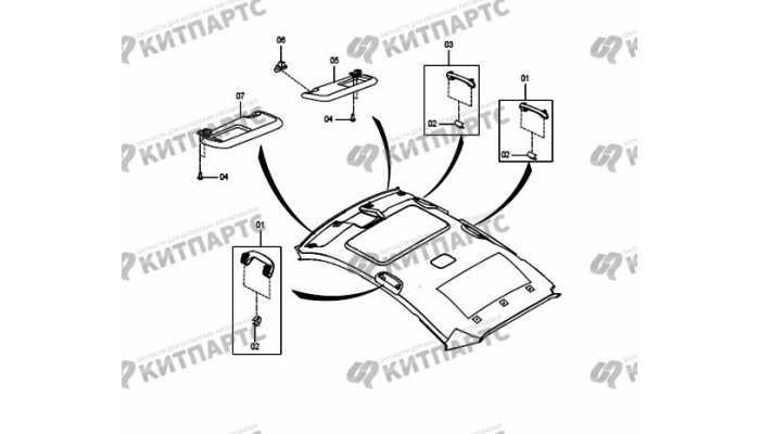 Козырьки солнцезащитные и поручни FAW Besturn X80